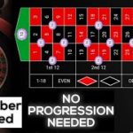 Roulette 100% winning Strategy | All 37 number covered | No progression needed