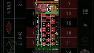 #roulette strategy # hitting number 15 # learn more earn more