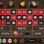 Roulette Colors And 🔢 Numbers 🔢  Strategy | Roulette Strategy To Win