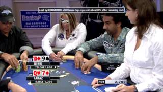 Free poker tells video: Long Looks At Hole Cards