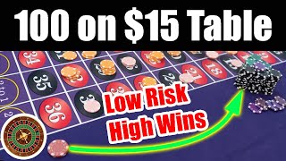 What if you only had $100 on $15 Table