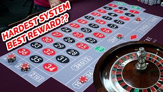 HIGHEST PROFIT ROULETTE SYSTEM MADE BETTER!? – Modified Martingale Lover Roulette System