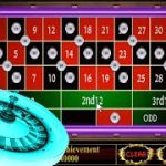 Roulette Successful New Betting Strategy