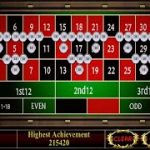 Mastermind Betting To Play Roulette For Win || Roulette Strategy to Win