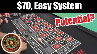 A Roulette System that anyone can play