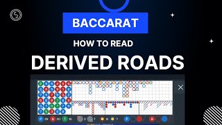 Win by Learning How to Read the Derived Roads in Baccarat