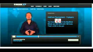 Daniel Negreanu Poker Tips – Defend Your Big Blind