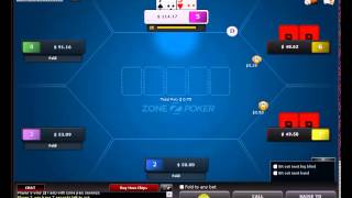 .25/.50NL Bovada Zone Poker Strategy and Tips