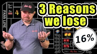 Why Craps players lose 16% of their money?