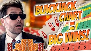 Secret Winning Blackjack Strategy Revealed! | Mr. Casinova