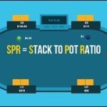 What Is SPR? | Poker Quick Plays