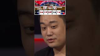 This Table Talk is so DUMB! Poker Player Gives Away Strength of His Hand! #shorts