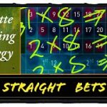 Straight bets : Sure profit Roulette winning trick : online casino games