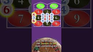 What is the COMPLETE bet in Roulette? #shorts #drake #aria