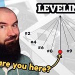 Leveling & Balance In Poker Strategy