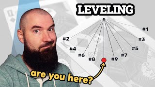 Leveling & Balance In Poker Strategy