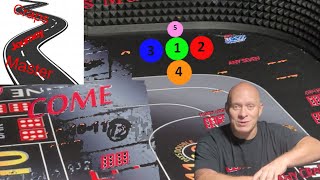 Landing Zones – Step 8 – Learn to Shoot The Dice