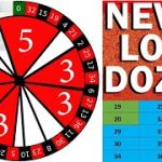 🤔  How To Play One Dozens Strategy 🤔 || Roulette Strategy To Win