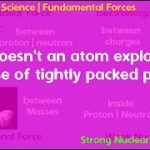 Roulette of Learning- Why doesn’t an atom explode because of tightly packed protons?