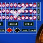 Roulette Strategies. Learn How to play Roulette Casino Game for Beginners