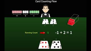 How to count cards in blackjack