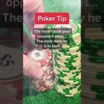 A key poker tip to keep in mind vs aggressive players #Poker #TexasHoldem #Casino