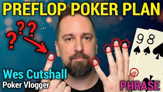 Preflop Poker Plan – PHRASE