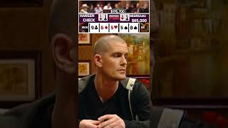Iconic Poker Hand: Gus Hansen vs Daniel Negreanu $575,500 Pot on High Stakes Poker #shorts