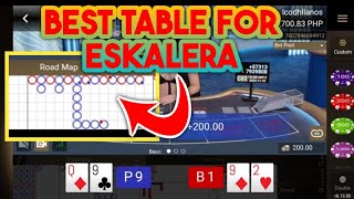 BACCARAT | BEST TABLE FOR ESKALERA STRATEGY DAY #3