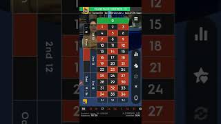 casino roulette | live Roulette  | Roulette Win | 1xbet roulette | Roulette Online | Roulette tips