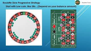 Roulette Strategy: 100% Win Slow Progressive Strategy tutorial