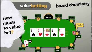 What is value betting in online poker?