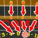 Crazy Craps System That Works