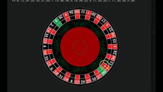 Roulette Wheel-American