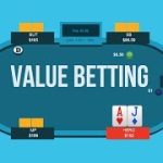 Value Betting Postflop | Poker Quick Plays