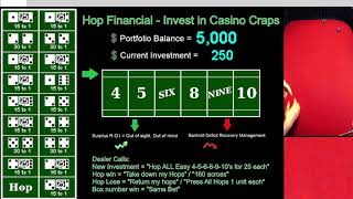 Better than the stock market! Invest in Casino Craps