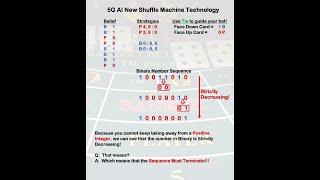 Baccarat 100% Winning Strategy How to use our cheat sheet to beat the Casino by Master Wu 2146828888