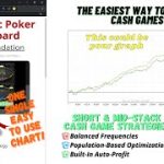 Short to Mid-Stack Poker Cash Game Strategy | Automatic Poker Chart Demonstration