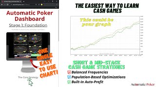 Short to Mid-Stack Poker Cash Game Strategy | Automatic Poker Chart Demonstration