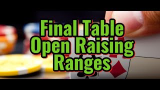 Breaking down the FINAL TABLE OPEN RAISING strategy – No Limit Texas Holdem Poker Coaching