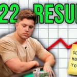 My 2022 Poker Results | Poker Vlog #150