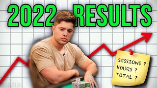 My 2022 Poker Results | Poker Vlog #150