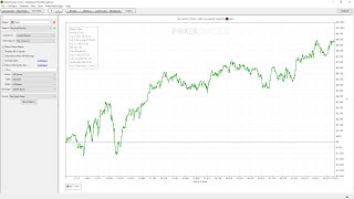 The Best Micros Strategy Known To Mankind Crushes 200NL | Online Poker Vlog