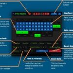 Best winning roulette system DOZENS AND COLUMNS- winning roulette strategies-, how to play roulette