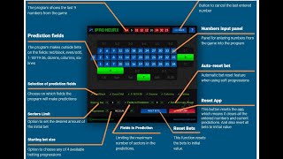 Best winning roulette system DOZENS AND COLUMNS- winning roulette strategies-, how to play roulette