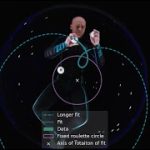 Space Juggling  – Roulette Patterns