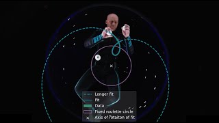 Space Juggling  – Roulette Patterns