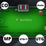 Pre Flop Positions and Ranges Explained | Poker Profit Academy