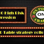 High Risk Regression Craps Strategy with $200 Bankroll