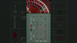 roulette win | roulette strategy | roulette tips | roulette | roulette strategies | roulette casino